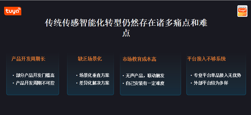 涂鸦智能：万物感知、万物互联 打开消防传感智能新世界|万里行广州