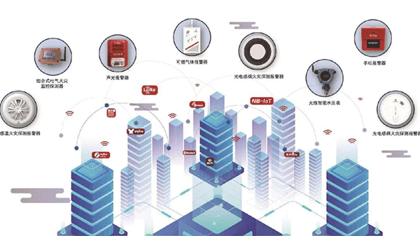 NB-IoT智慧消防解决方案提供商赛特威尔确认参会CFIC2020