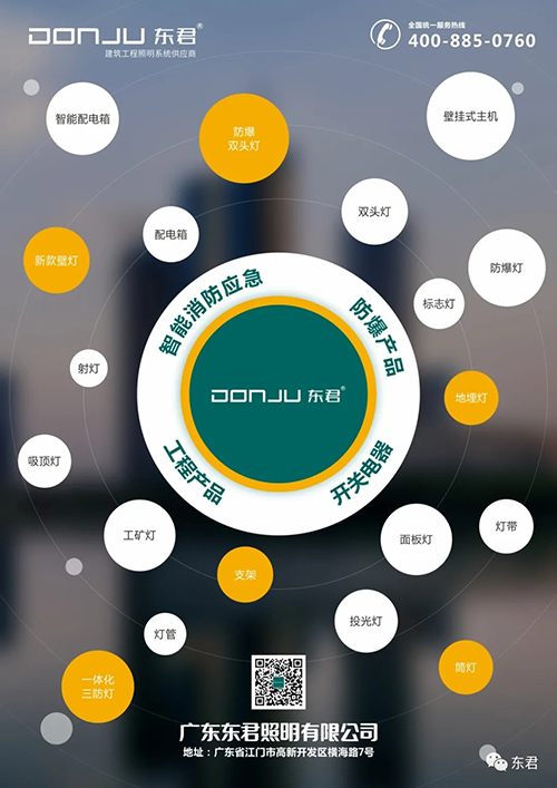新赛道、新秩序、新未来，东君照明迎来新年开工大吉