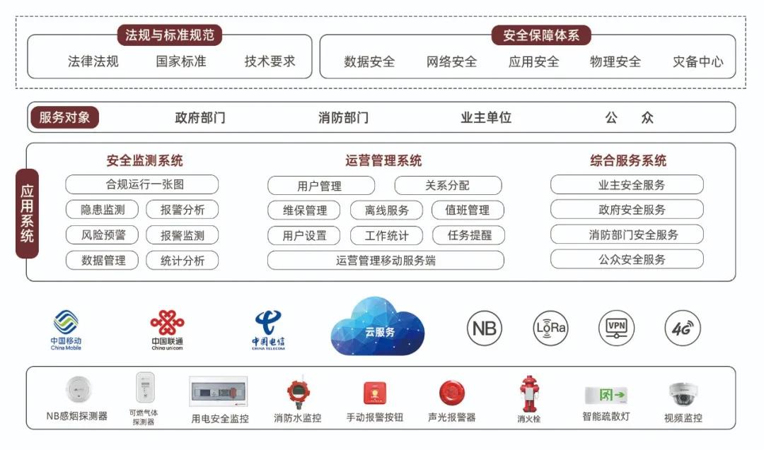 国际古迹遗址日 | 中消云助力古迹遗址保护，传承文化初心