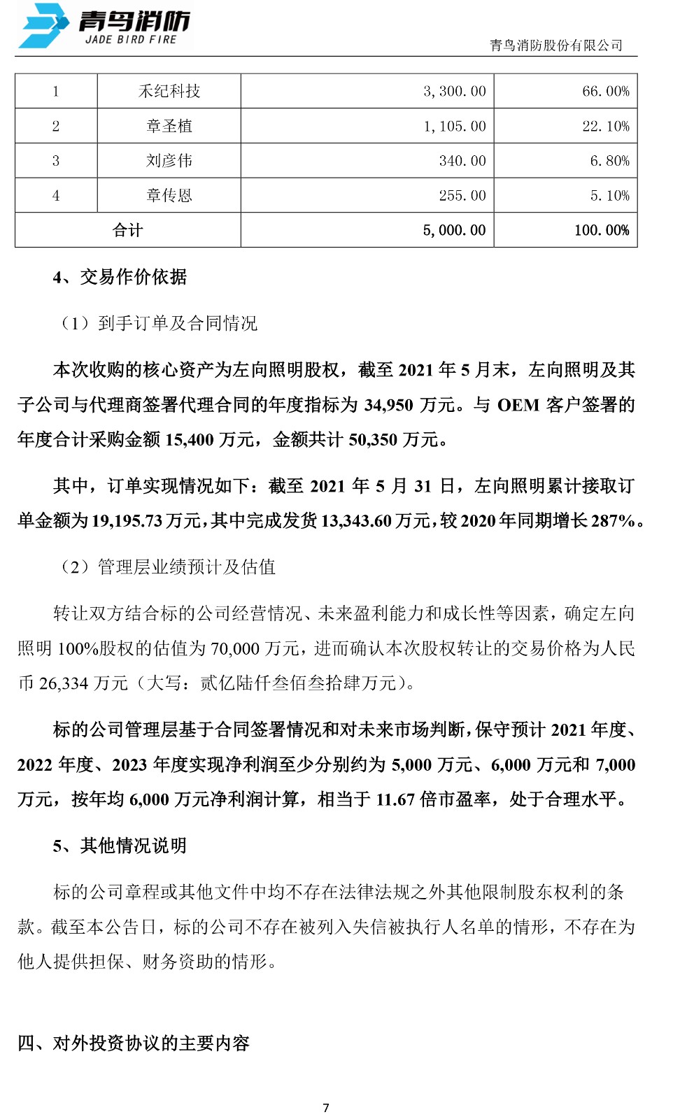 青鸟消防:关于公司对外投资的公告