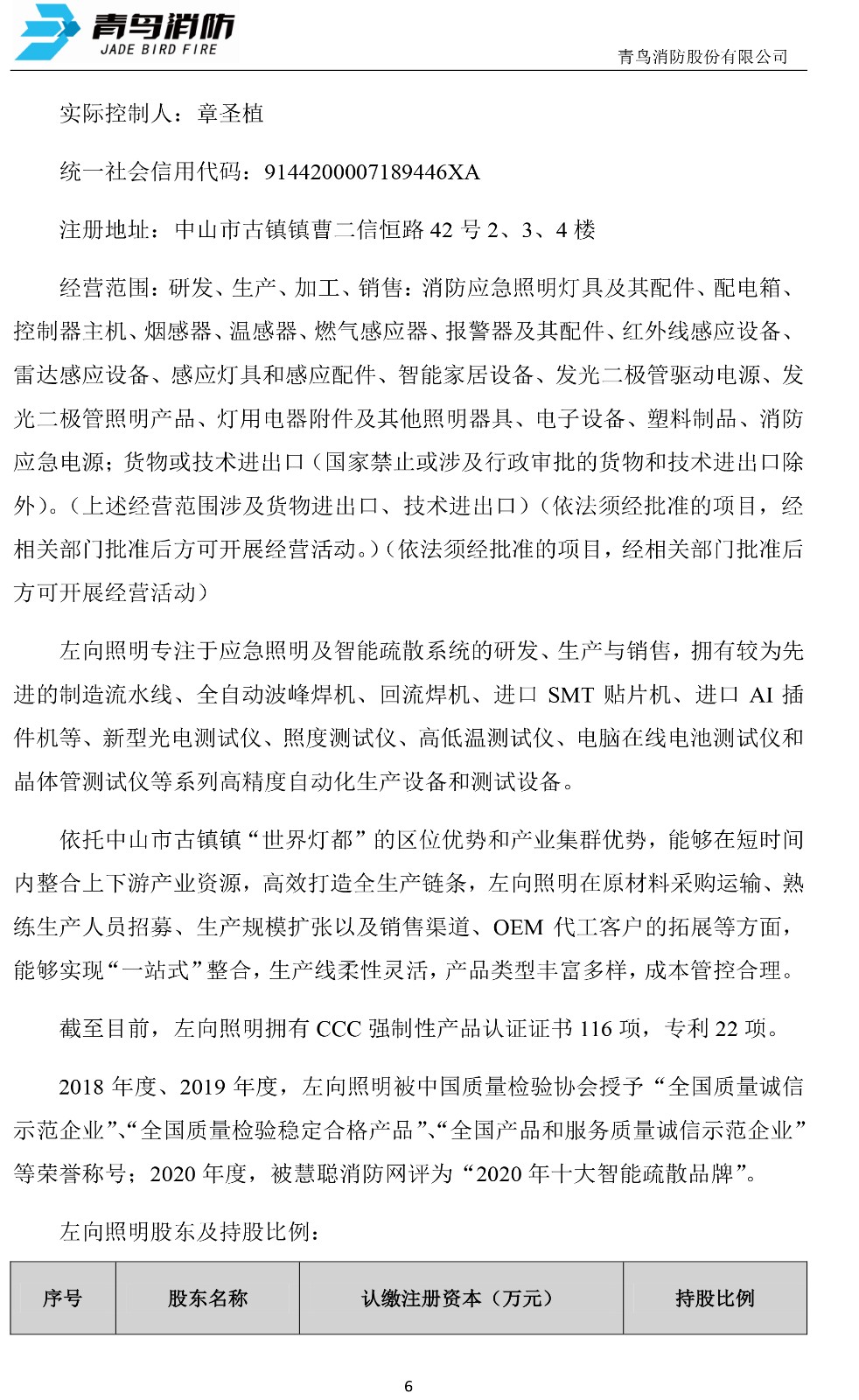 青鸟消防:关于公司对外投资的公告