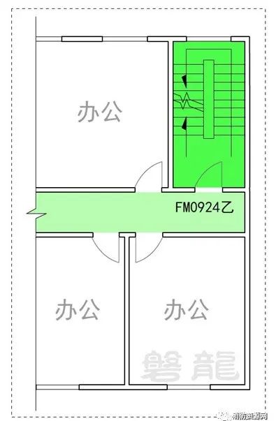 防火门，30个问题