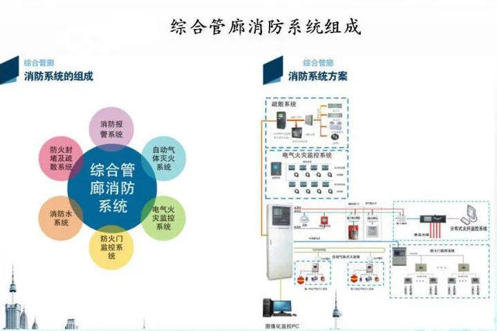 “诚信铸就品牌”江西清华助力CFIC2021中国消防安全产业大会