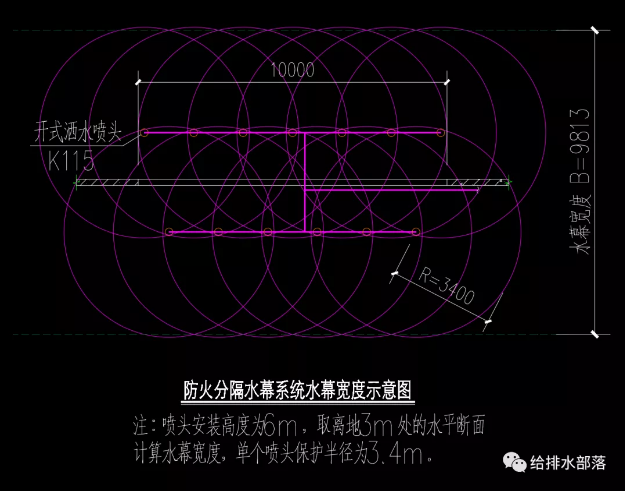 消防水幕系统设计的那些事