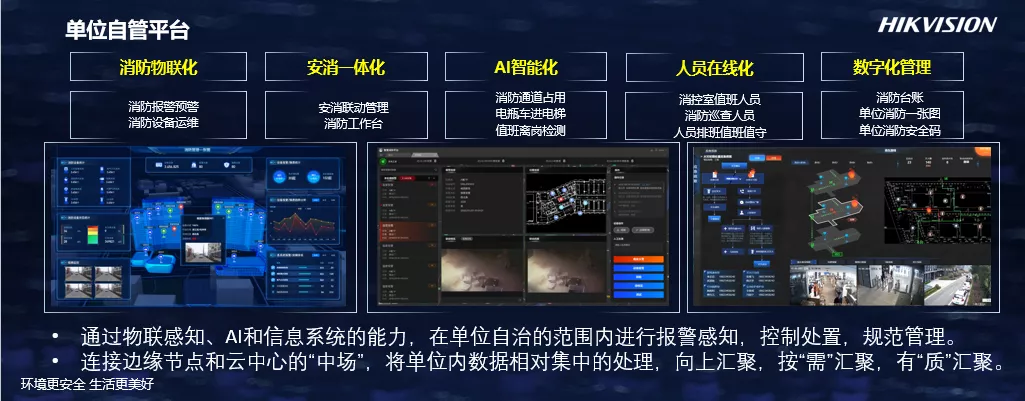 郭天文：消防物联网系统架构探索丨CFIC2021