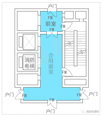 “前室穿套”的前生今世-建筑防火漫谈！