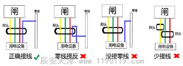 【新突破】创新“电气火灾监测诊断”技术，提升行业智能防控水平