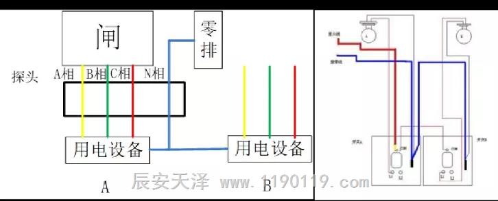 【新突破】创新“电气火灾监测诊断”技术，提升行业智能防控水平