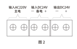 盛光鼎迅|应急照明控制器(立柜式)Z-C-300W-101