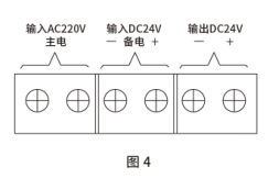 盛光鼎迅|应急照明控制器(壁挂式)ZG-C 200W- 102