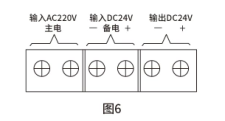 盛光鼎迅|应急照明集中电源ZG-D-0.4KVA-111