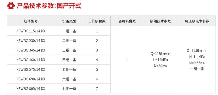 鼎迅消防|细水雾灭火装置