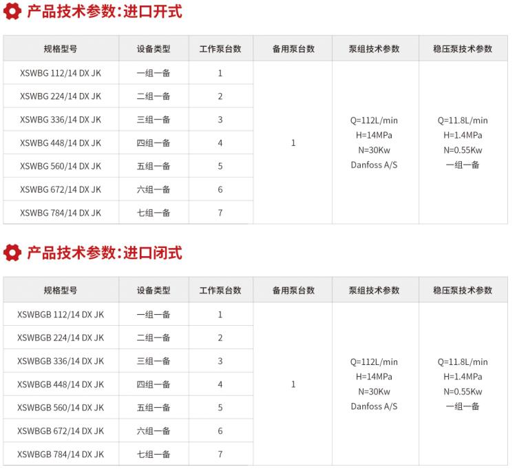 鼎迅消防|细水雾灭火装置