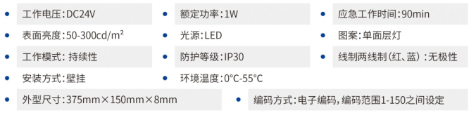 盛光鼎迅|集中电源集中控制型消防应急标志灯具(壁挂式)——标志灯具(单面层灯)ZG-BLJC-10EII1W-132