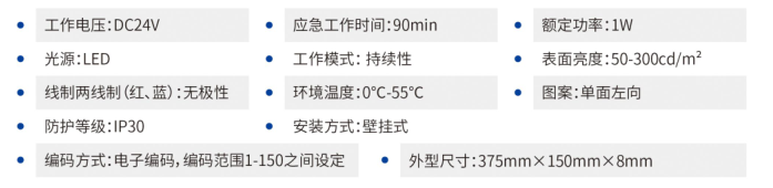 盛光鼎迅|集中电源集中控制型消防应急标志灯具(壁挂式)标志灯具(单面左向指示)ZG-BLJC- 1LEII1W-133