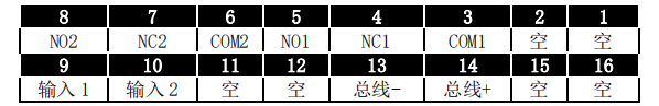 西核彩桥KM8303输入输出模块接线图