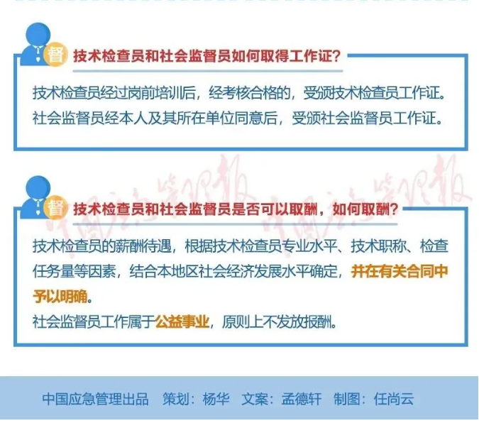 一图读懂|应急管理综合行政执法技术检查员和社会监督员