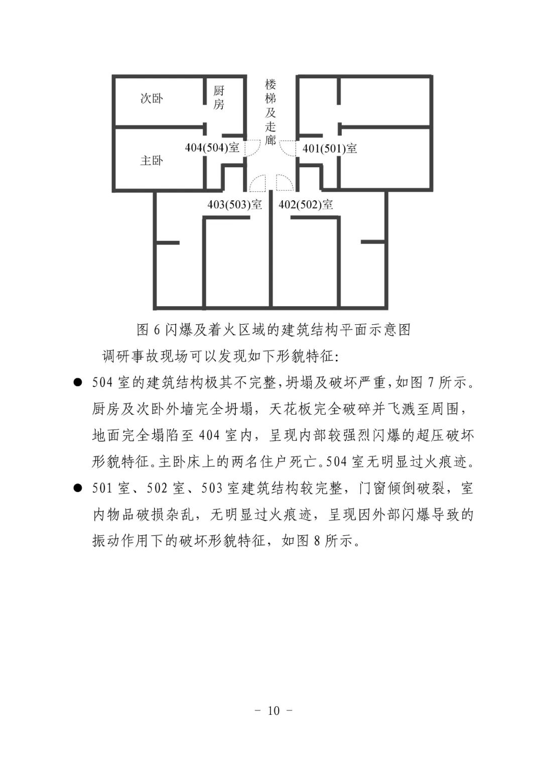 租户拒不整改，2死7伤！这起燃气闪爆事故调查报告公布！