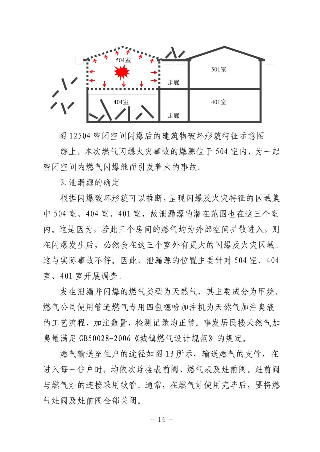 租户拒不整改，2死7伤！这起燃气闪爆事故调查报告公布！