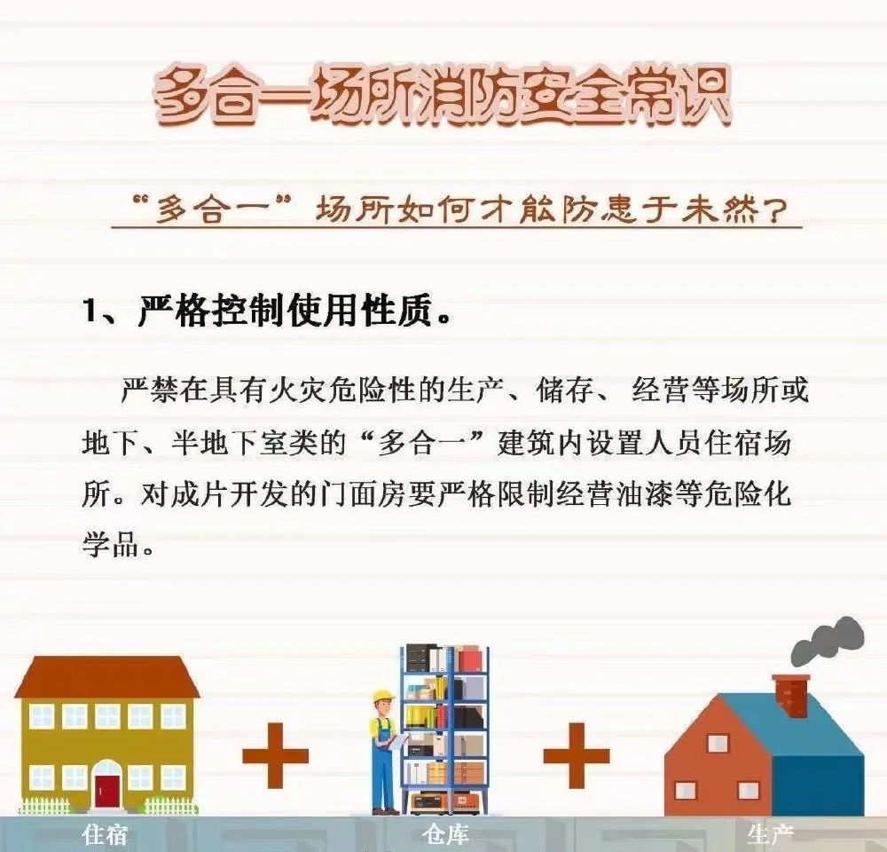 “多合一”场所再出事！一家四口身陷大火命悬一线！