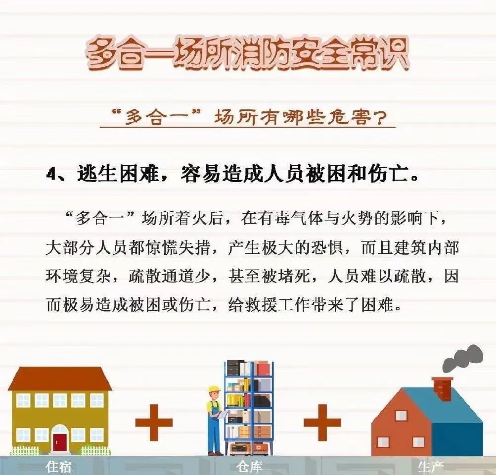 “多合一”场所再出事！一家四口身陷大火命悬一线！