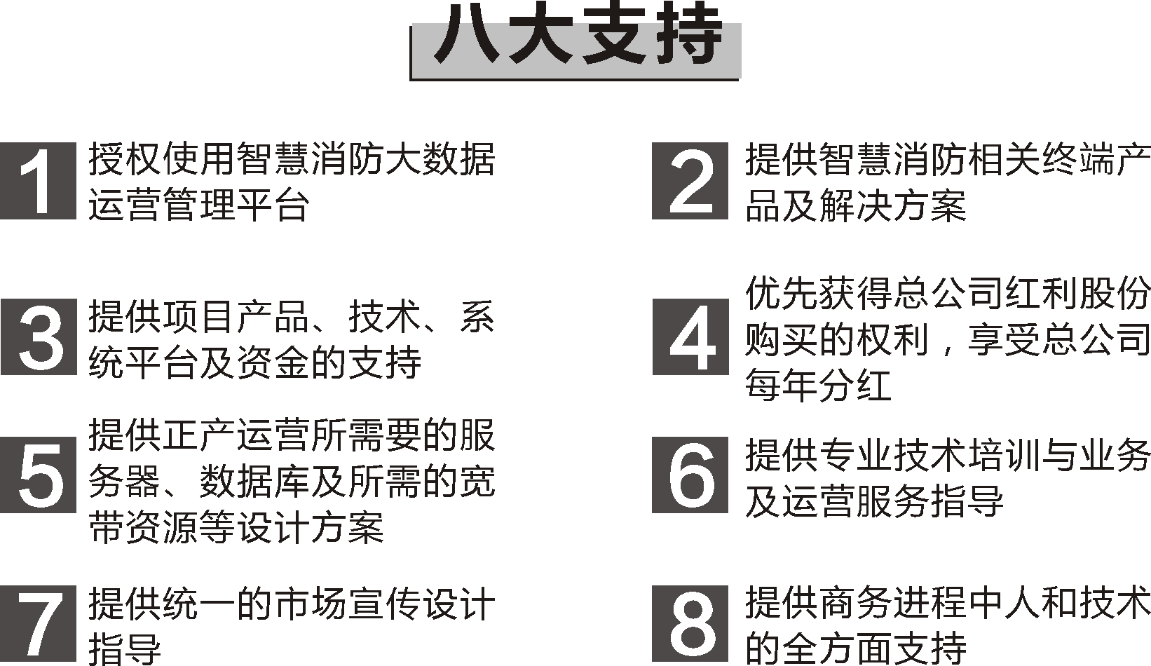 招募｜融海智能科技开启“4000千亿+”城市合伙人战略