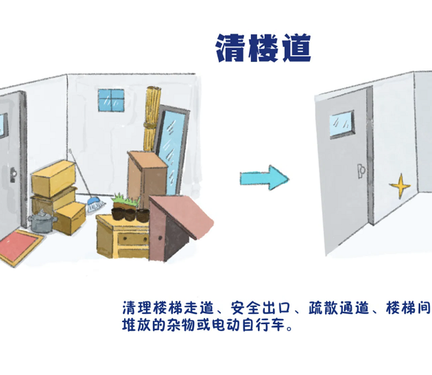 他们防盗窗上固守待援 消防火场救出3人