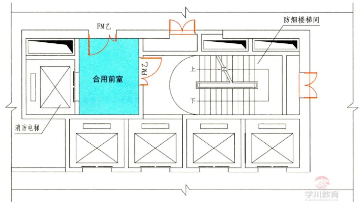 防排烟系统的专业术语知识总结