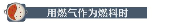 住户在家做铜火锅浓烟弥漫，邻居以为着火报警