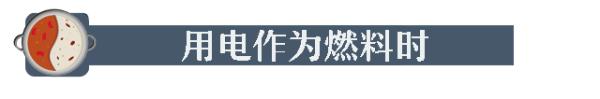 住户在家做铜火锅浓烟弥漫，邻居以为着火报警