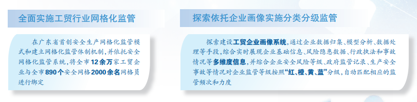 监管更精细 执法更精准 预警更智能 ——深圳数字赋能工贸行业安全监管纪实