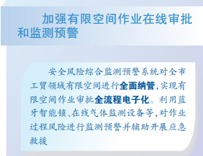 监管更精细 执法更精准 预警更智能 ——深圳数字赋能工贸行业安全监管纪实