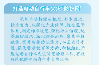 对着标准查 奔着问题去 盯着实效改 ——深圳市全力防范化解重大安全风险纪实