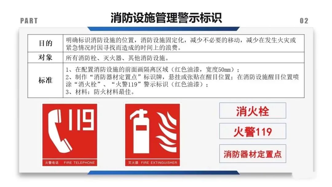 未设置安全警示标志，处罚4.8万！