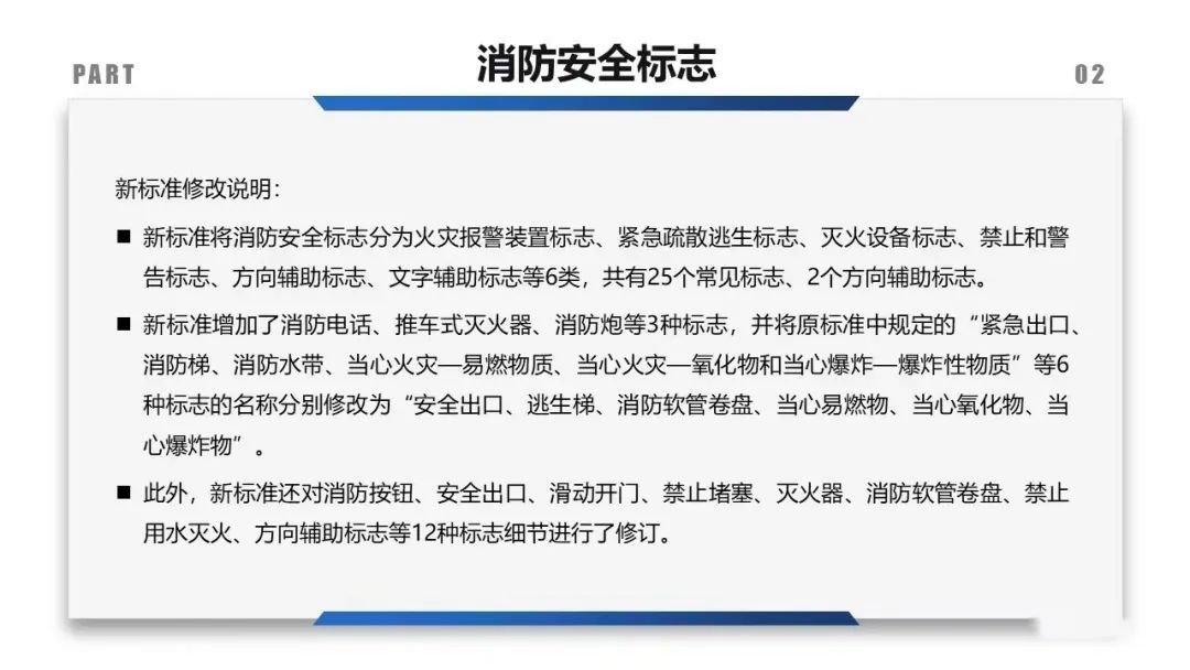 未设置安全警示标志，处罚4.8万！