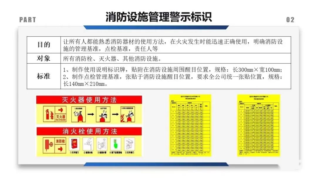 未设置安全警示标志，处罚4.8万！