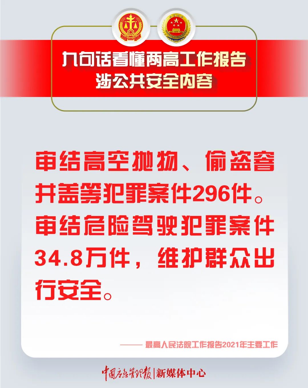 划重点！9句话看懂两高工作报告涉公共安全内容