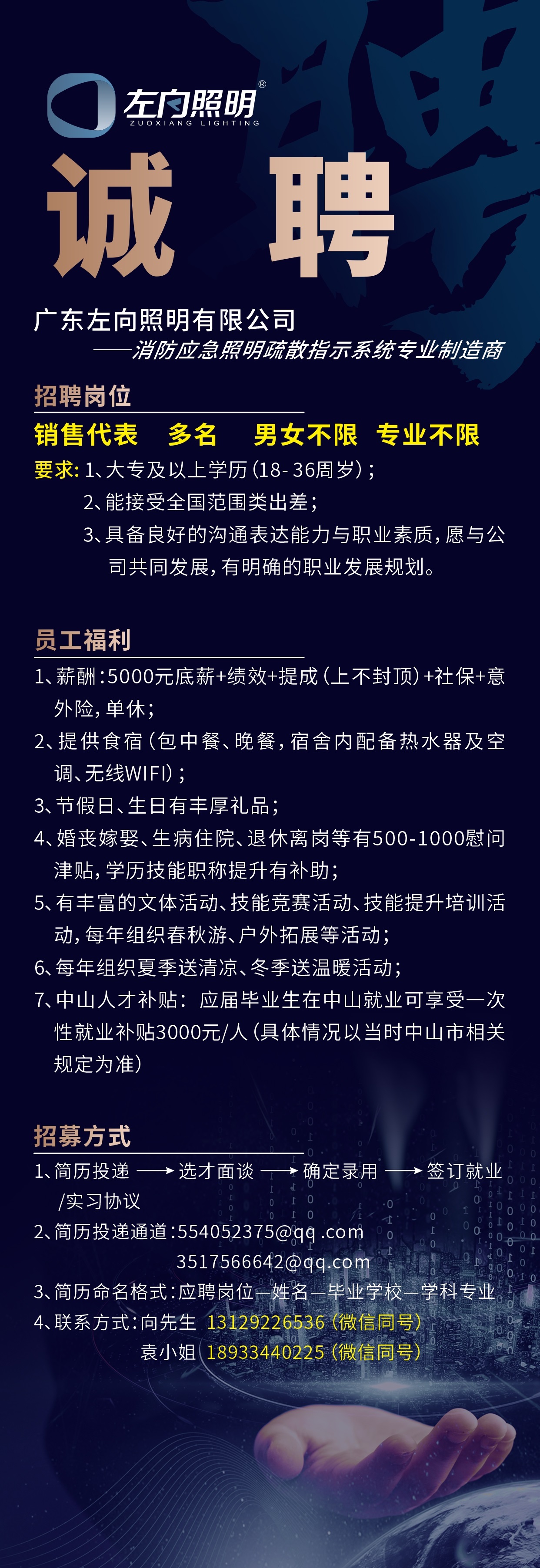 左向照明，“职”等你来！左向2022招聘正在火热进行中！