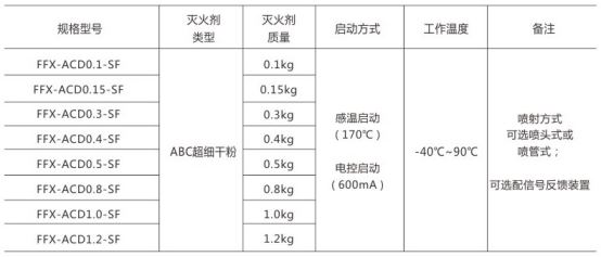 危中之机丨俄乌冲突致油价飙升，下一部车你会选择新能源吗？