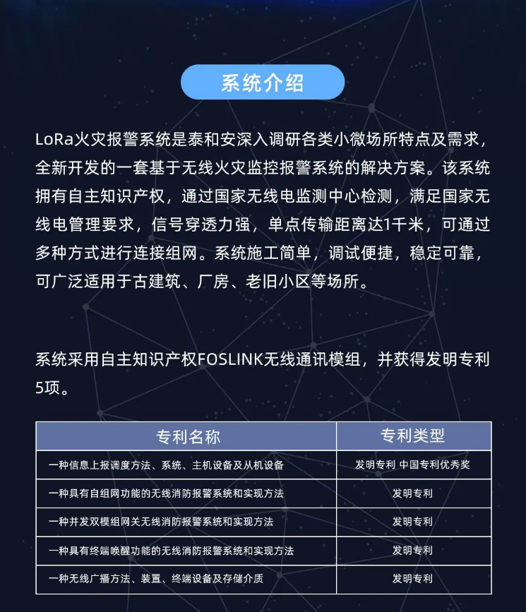 新品|泰和安LoRa无线火灾报警系统全新上市