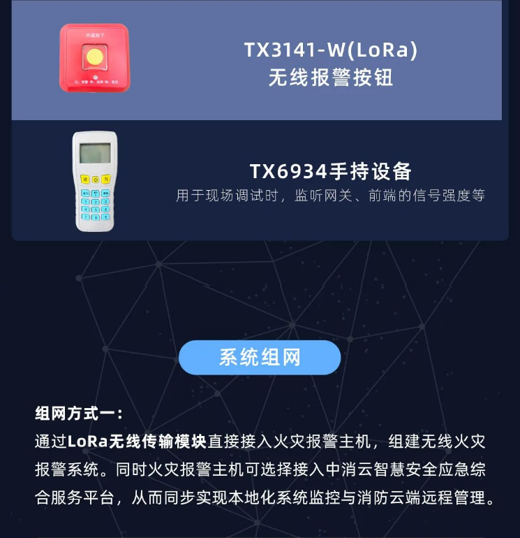 新品|泰和安LoRa无线火灾报警系统全新上市