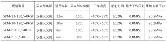 危中之机丨俄乌冲突致油价飙升，下一部车你会选择新能源吗？