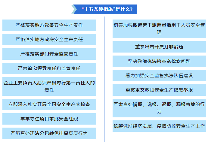 消防产业周报（20220404~20220410）