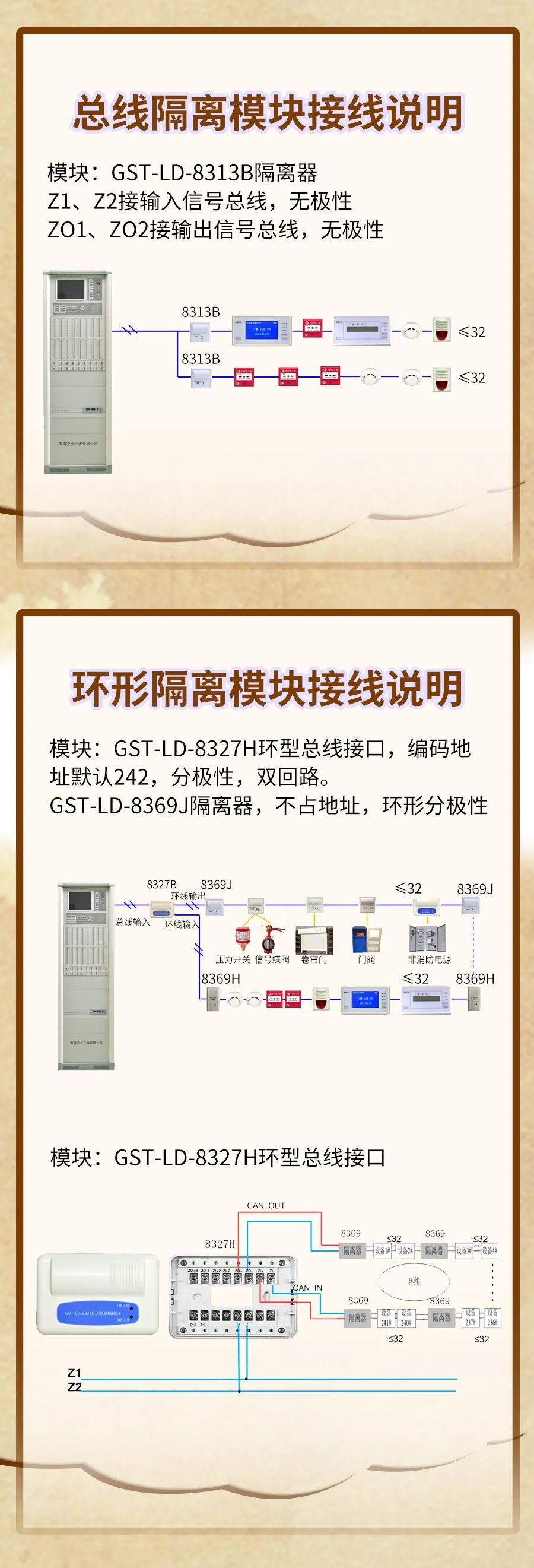 海湾消防二线制模块接线图