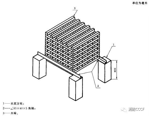 手提式灭火器A类火灭火试验