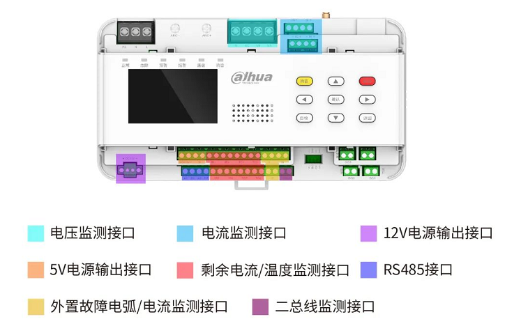 新品|大华消防安全用电一体机产品介绍