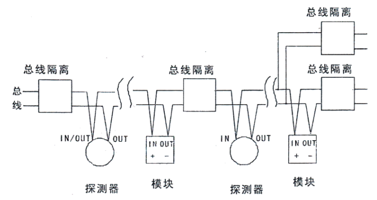 H4600系列霍尼韦尔消防模块接线图