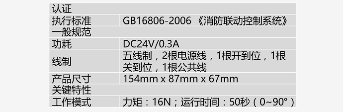 海康消防余压监控系统安装技术交底