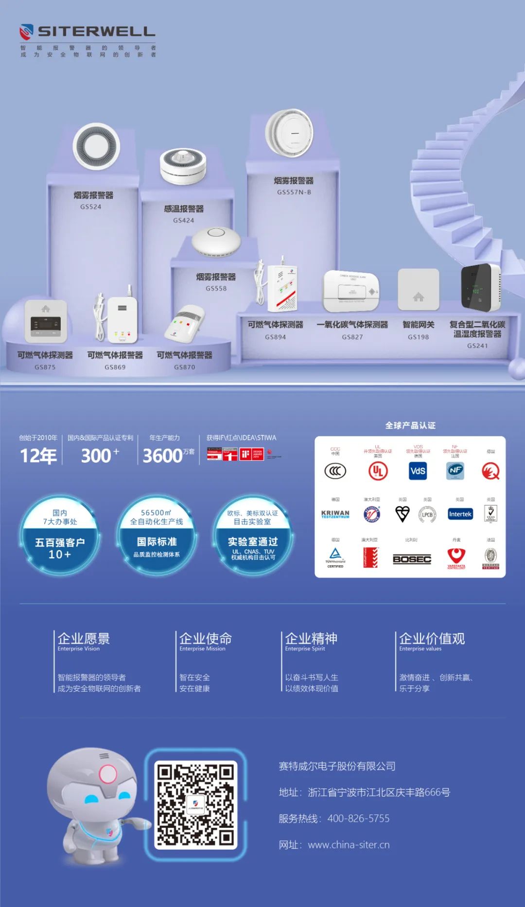 【荣誉时刻】 热烈庆祝赛特威尔与博世战略合作新品“烟雾报警器二代”量产上市！